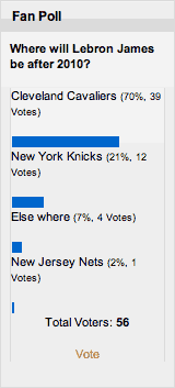 CavsNewsFanPoll.gif