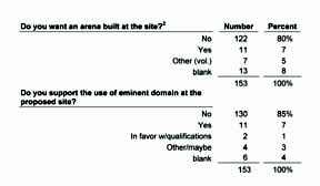 ProspectSurvey.jpg