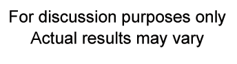4DiscussionPurposes.gif